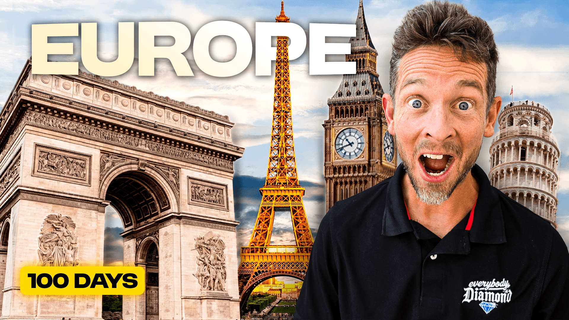 Lifestyle Content thumbnail